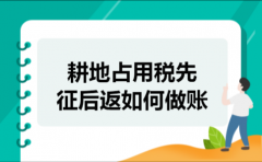 耕地占用税先征后返如何做账